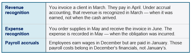 Accrual accounting table